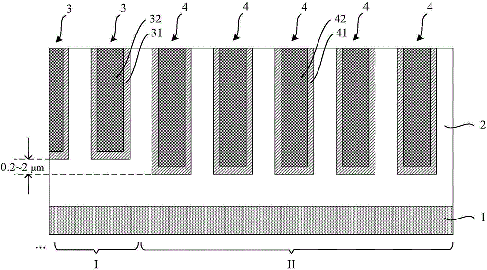 Trench MOSFET (Metal Oxide Semiconductor Field Effect Transistor) device and manufacturing method thereof