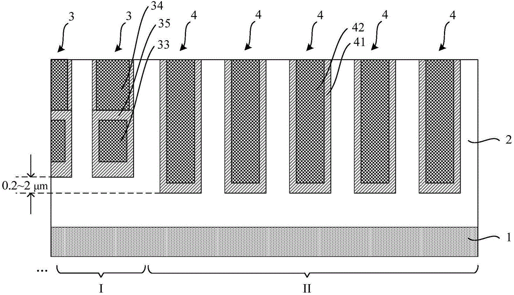 Trench MOSFET (Metal Oxide Semiconductor Field Effect Transistor) device and manufacturing method thereof