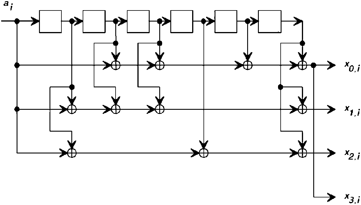 Amplitude modulation band digital audio broadcasting signal generation method and system