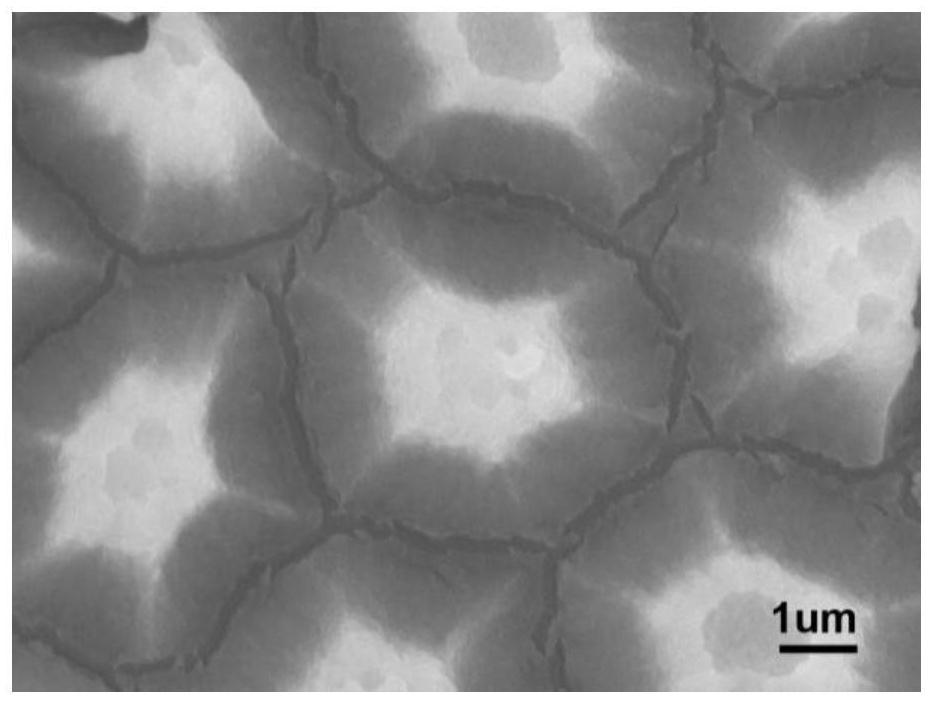 Preparation method of high-performance aluminum-doped cadmium sulfide silicon-based heterojunction light-emitting diode