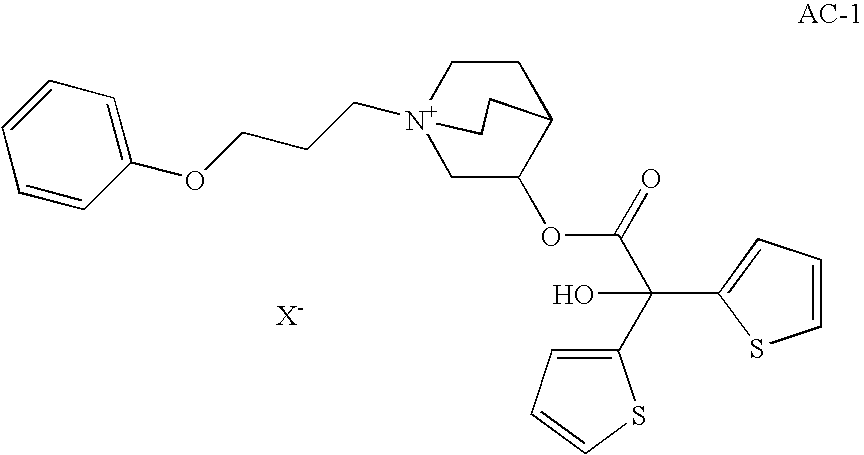 Powder inhalers