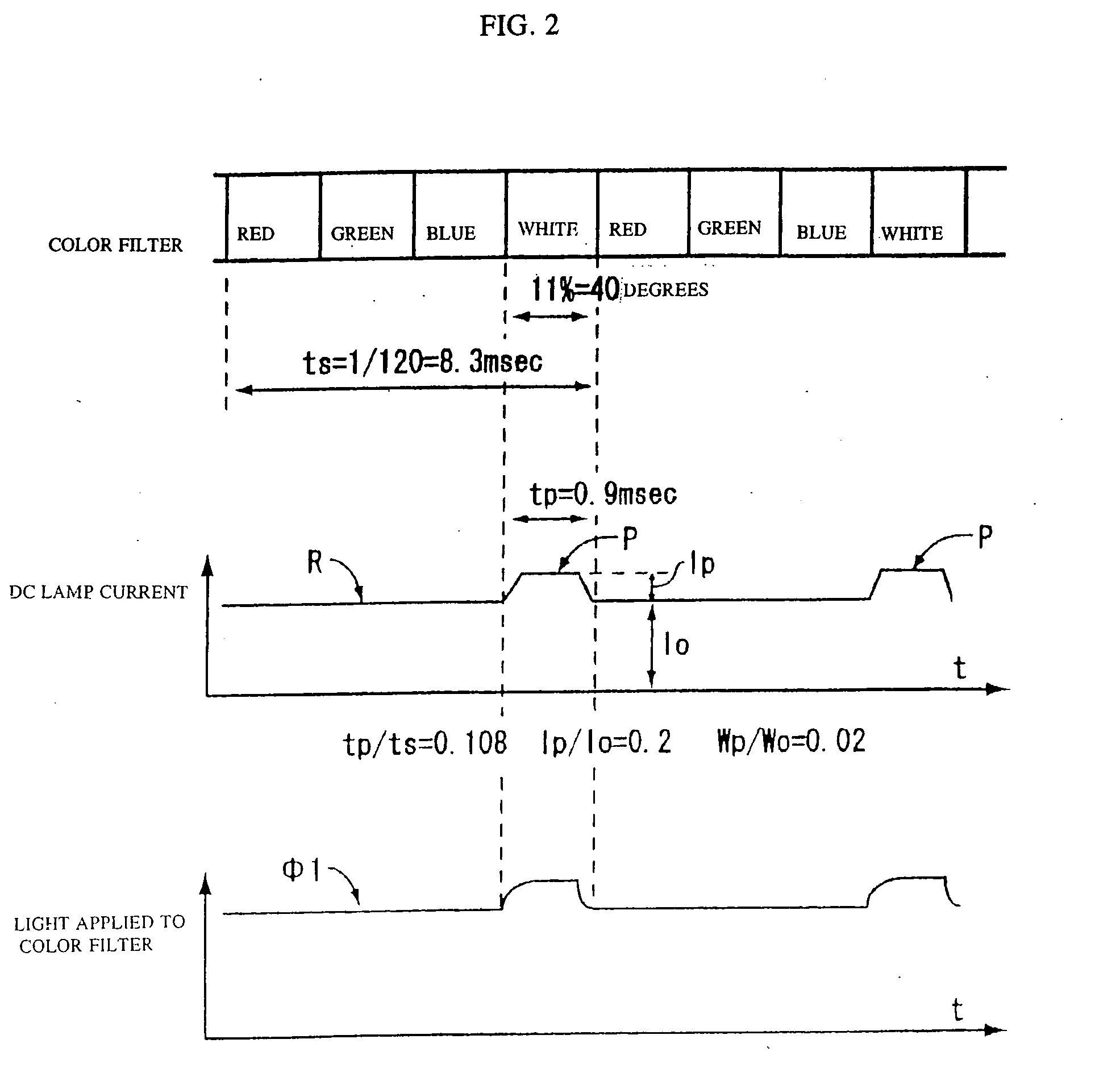 Projection-type system and method of operating the same