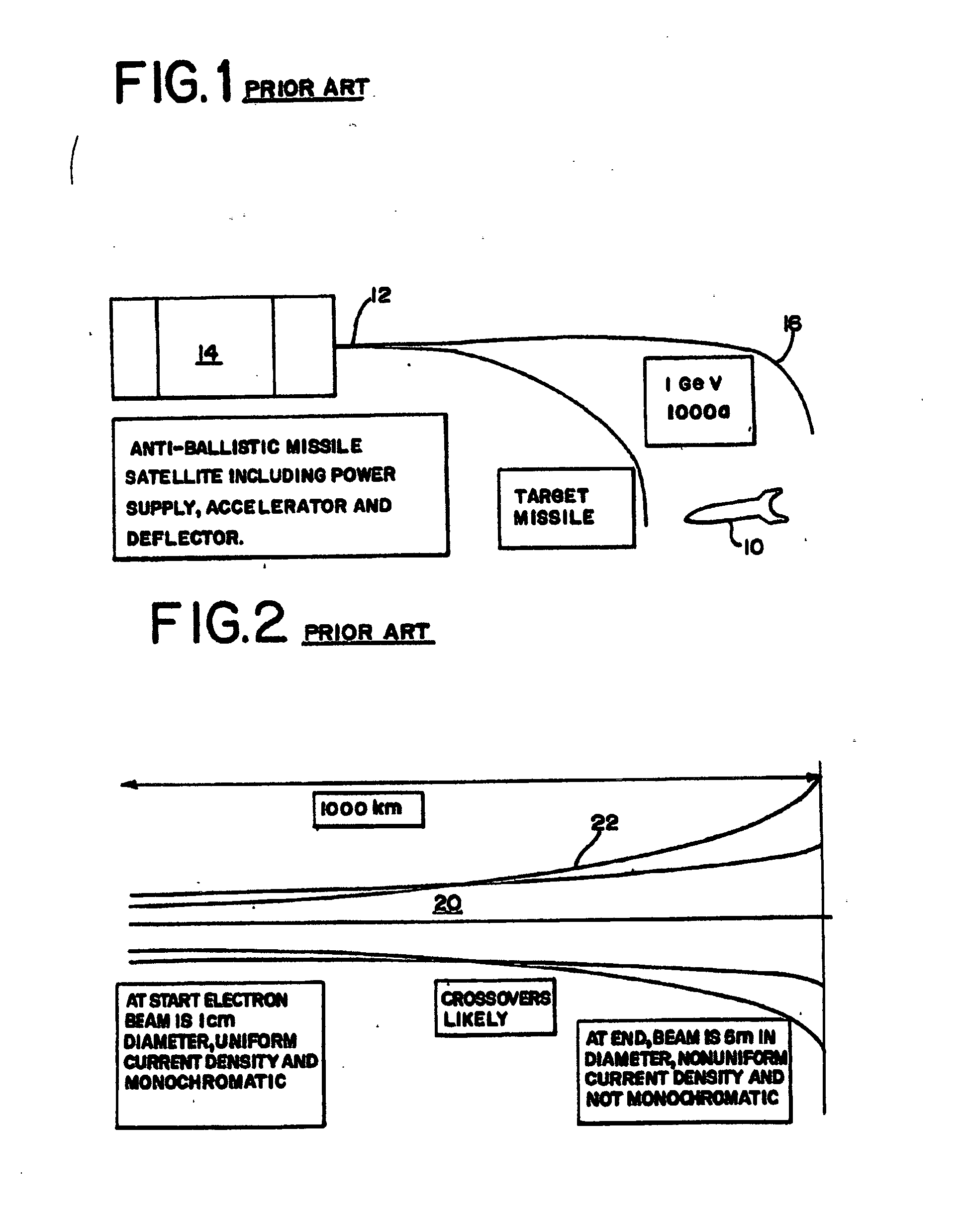 Electron beam directed energy device and methods of using same