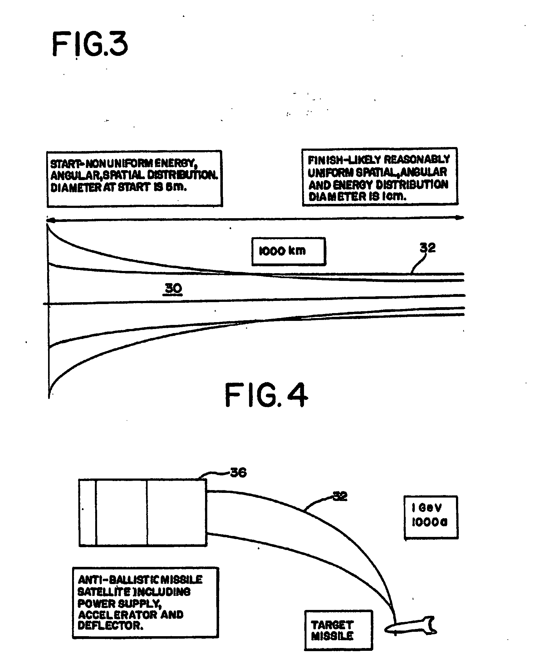 Electron beam directed energy device and methods of using same