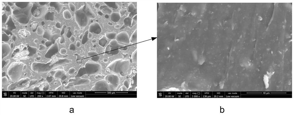 A thermal energy storage system and its preparation method