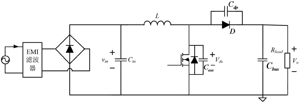 Optimal control for change conduction time of CRM boost PFC (Power Factor Correction) converter