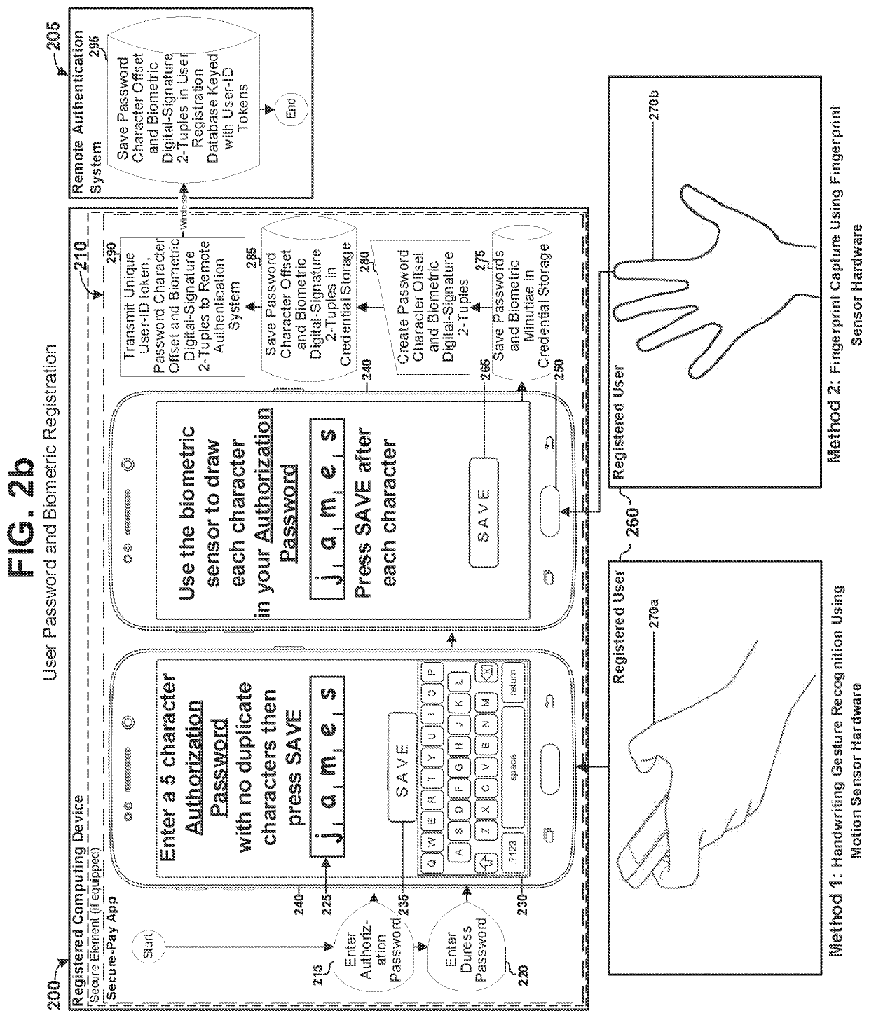 Systems and methods for trustworthy electronic authentication using a computing device