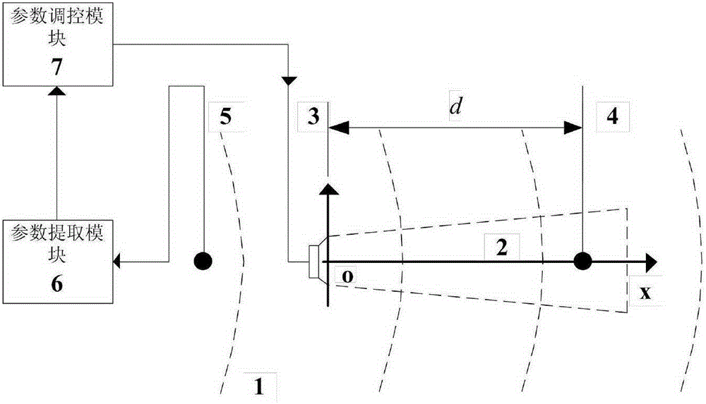 Underwater acoustic field weak signal enhancement method