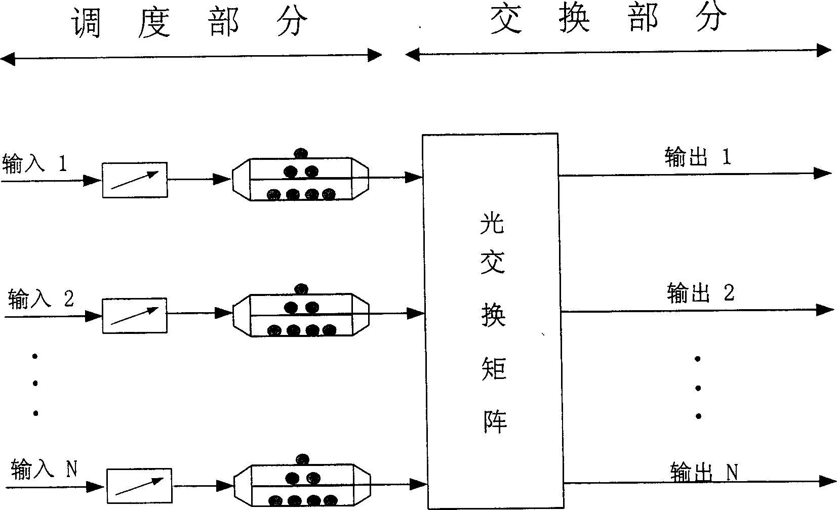 Photoelectric mixed exchanging struture supporting light burst/group exchanging