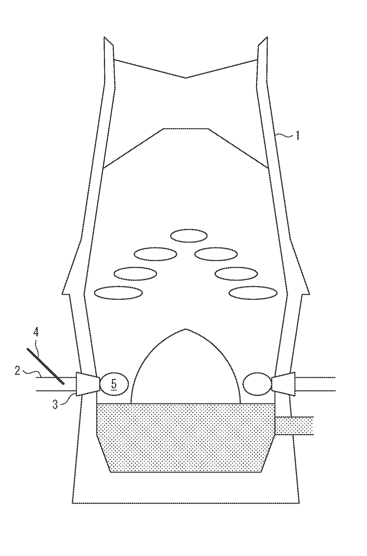 Method for operating blast furnace