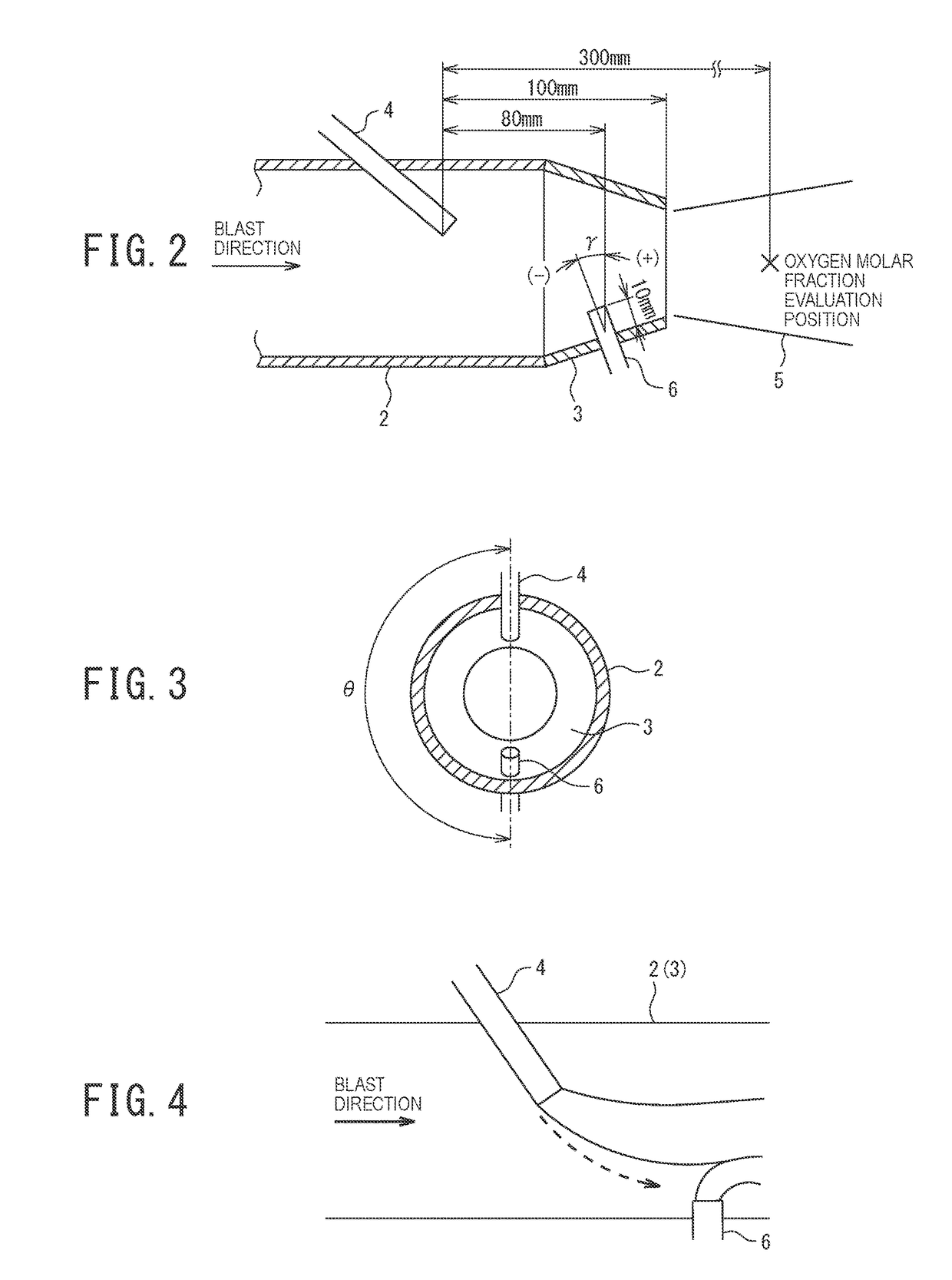 Method for operating blast furnace