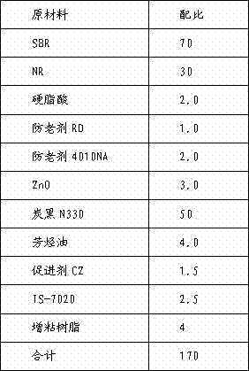 Preparation method of copolymerization condensation resin