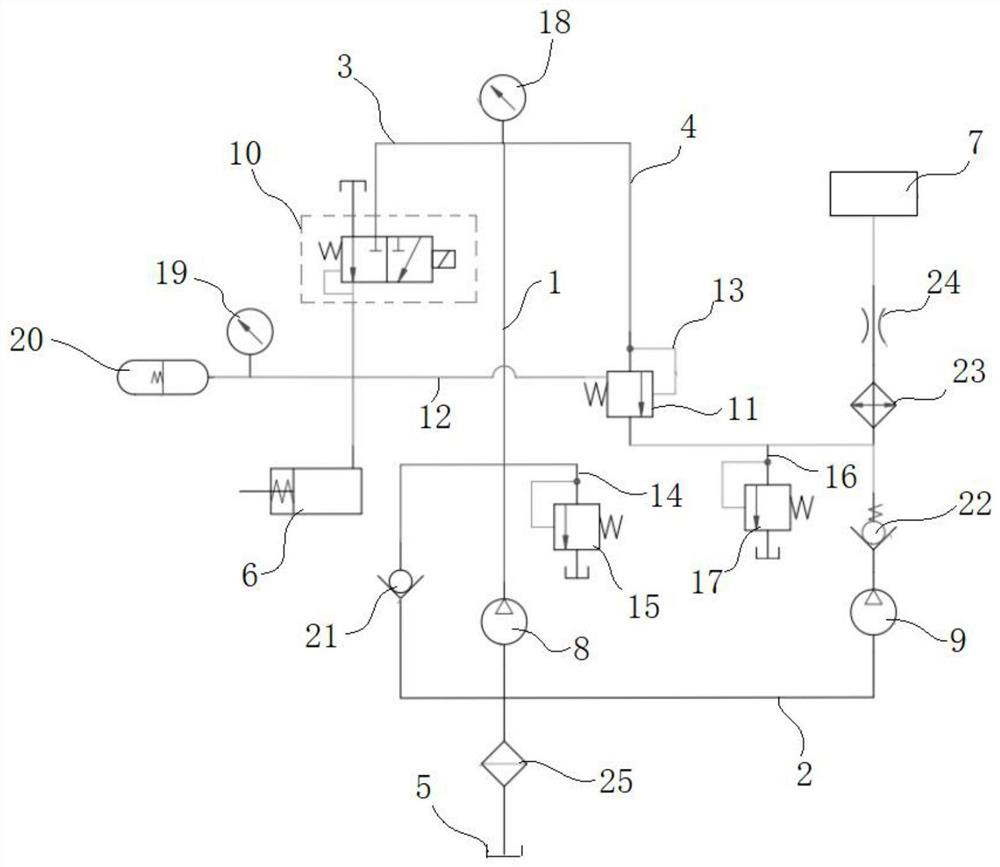 Hybrid power transmission hydraulic system