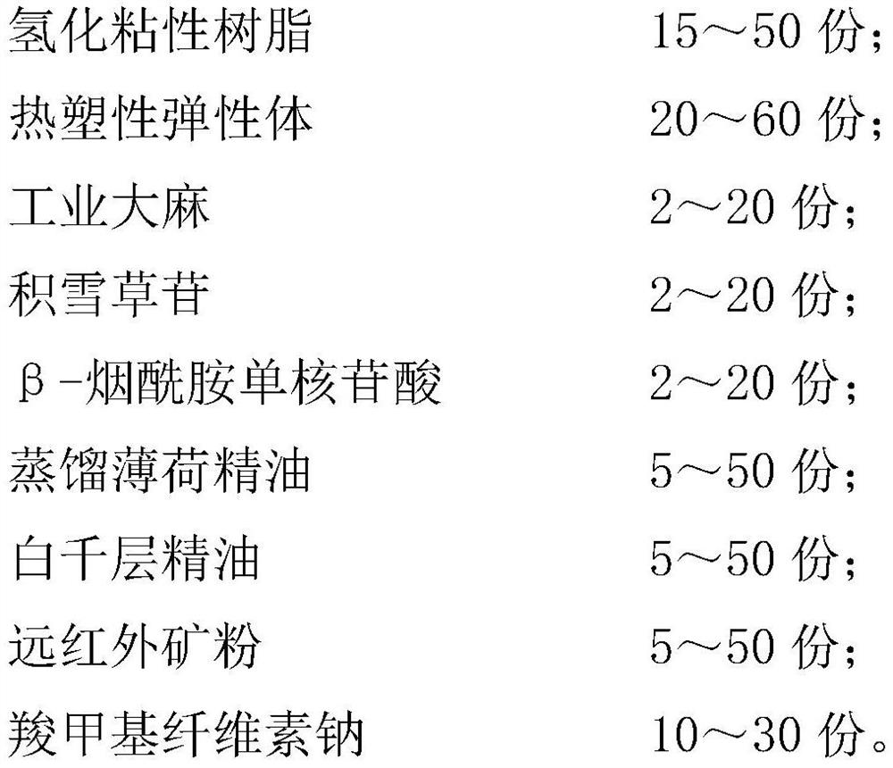 Preparation method of anti-inflammatory and acne mark-removing hydrocolloid acne paste