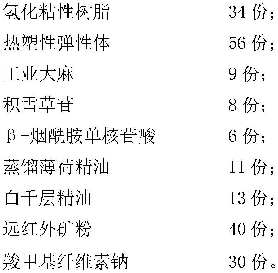 Preparation method of anti-inflammatory and acne mark-removing hydrocolloid acne paste