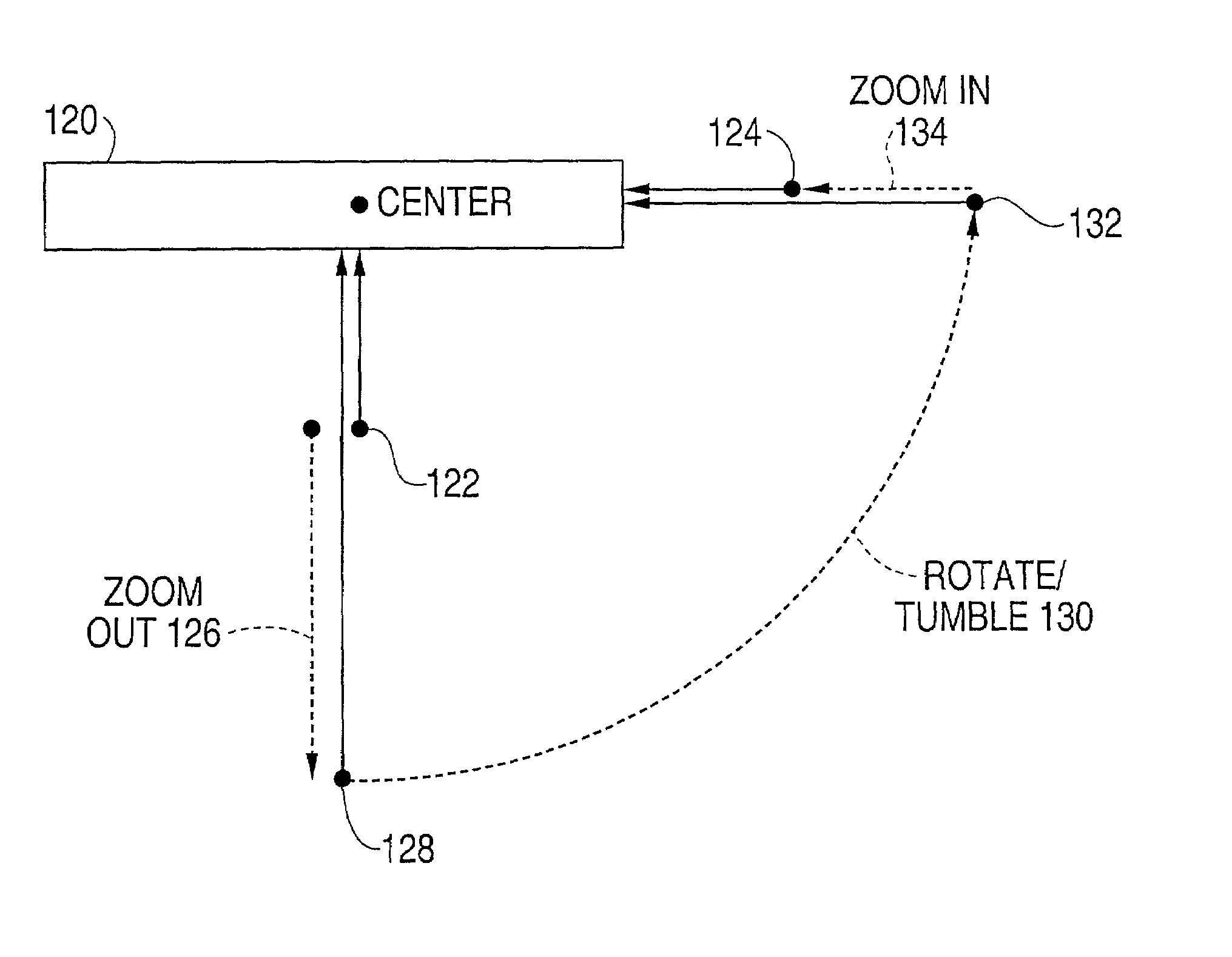 Push-tumble three dimensional navigation system