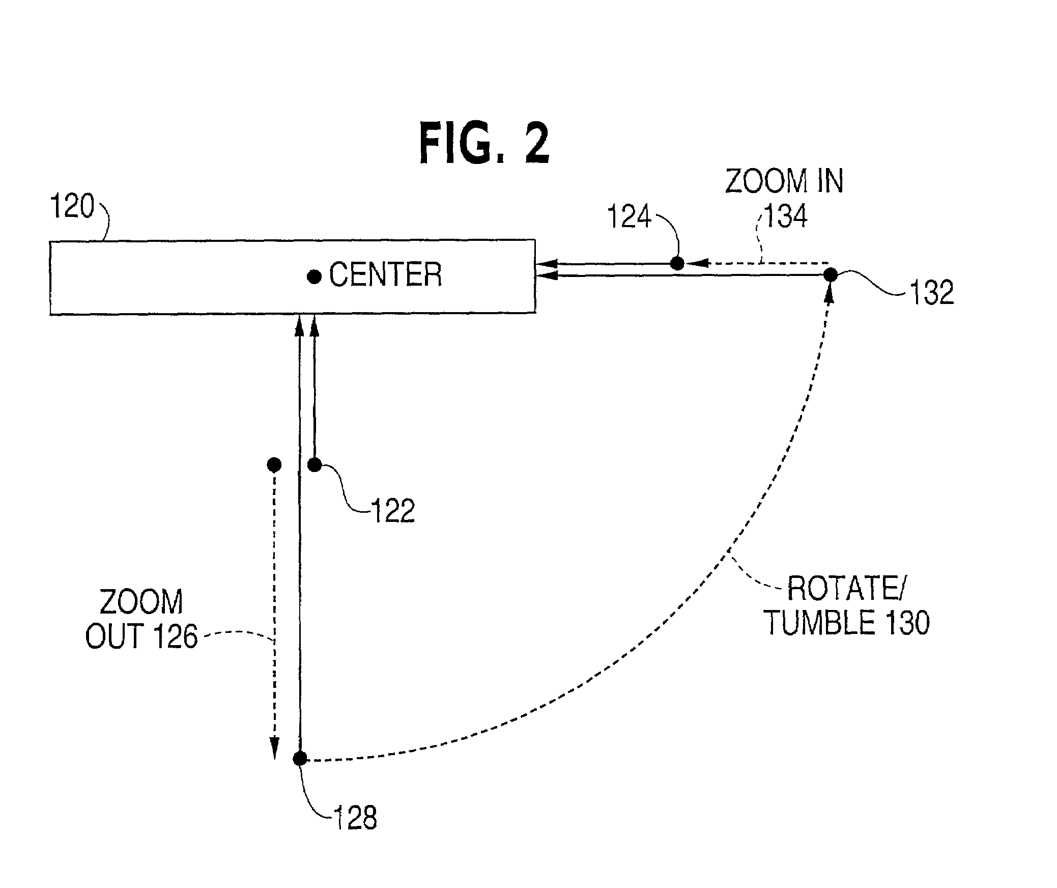 Push-tumble three dimensional navigation system