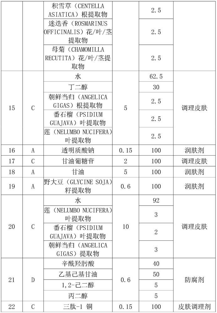 Daisy flower repairing essence and preparation method thereof