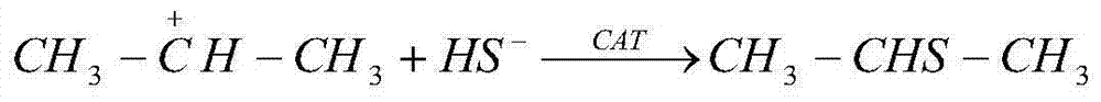 Catalyst used in synthesizing isopropanethiol from propylene and hydrogen sulfide