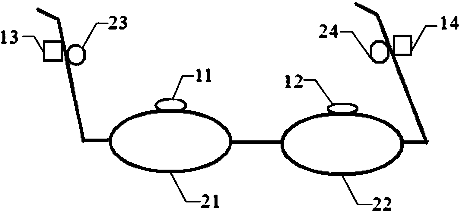 Video shooting method, video playing method and intelligent glasses