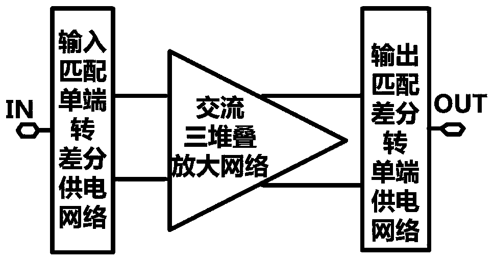 AC stacked power amplifier for wireless terminal