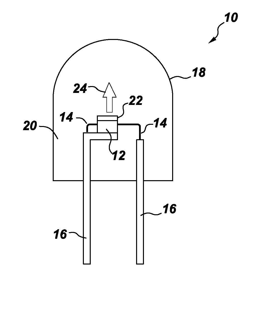 Processes for preparing color stable manganese-doped phosphors