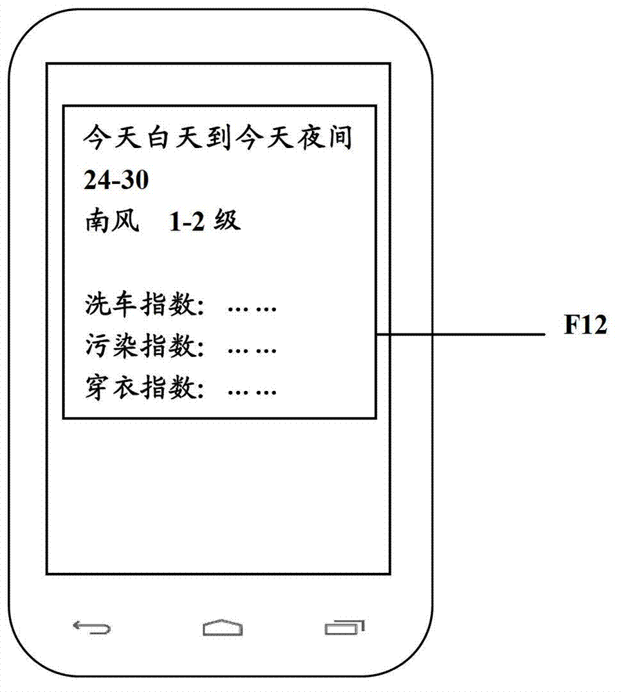 Method and device for realizing content display of component