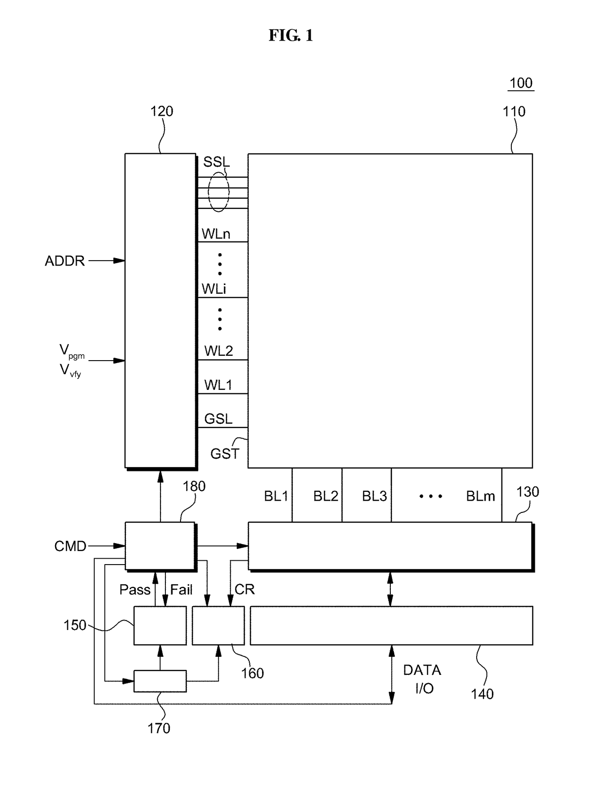 3-dimensional non-volatile memory device and method of fabricating the same