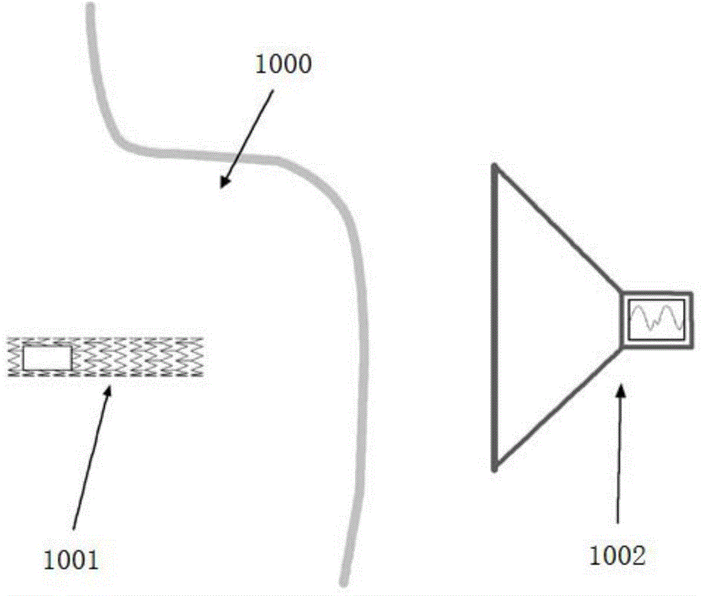 In-vivo wireless communication device based on vascular stent and wireless communication system