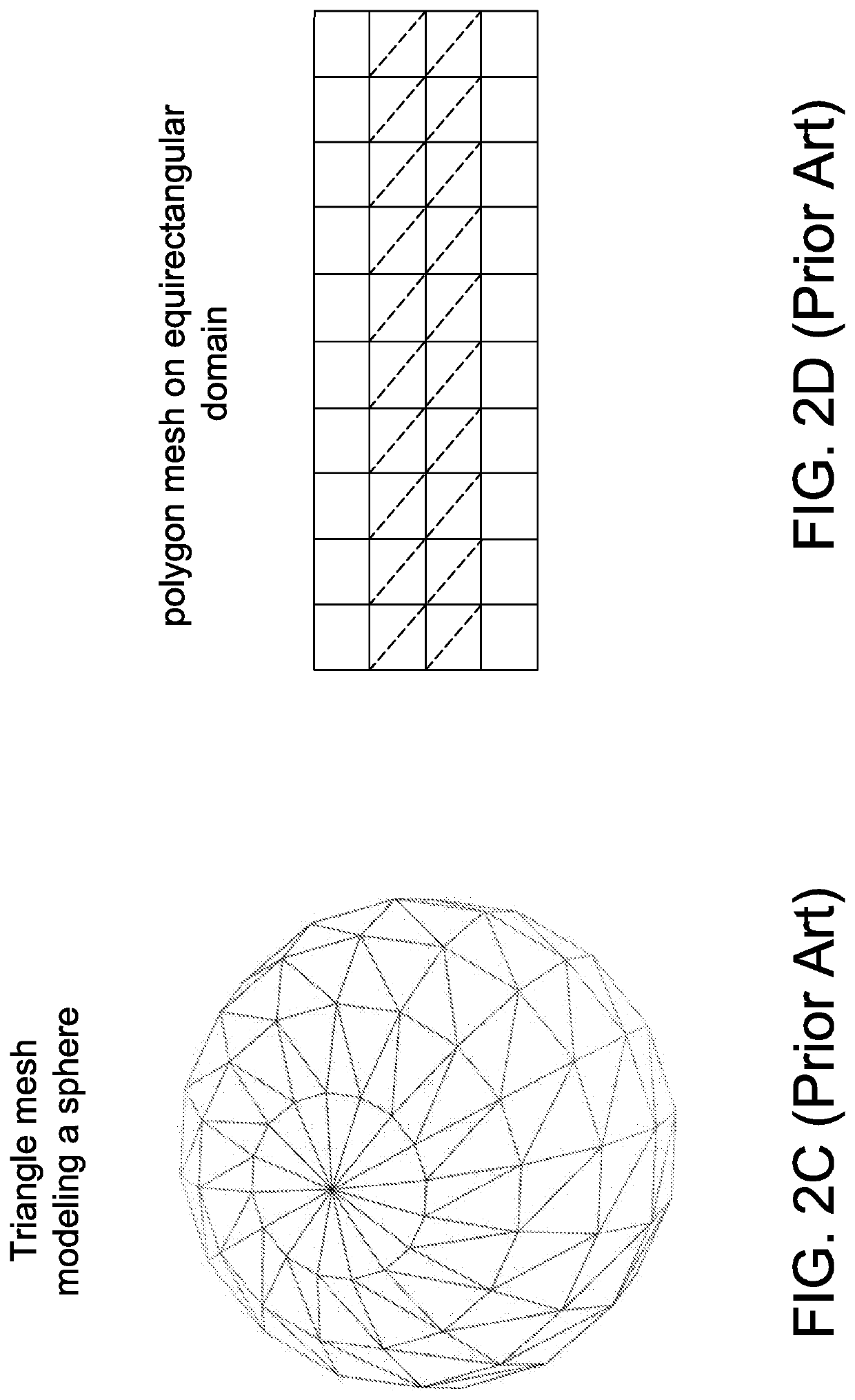 Method of adjusting texture coordinates based on control regions in a panoramic image