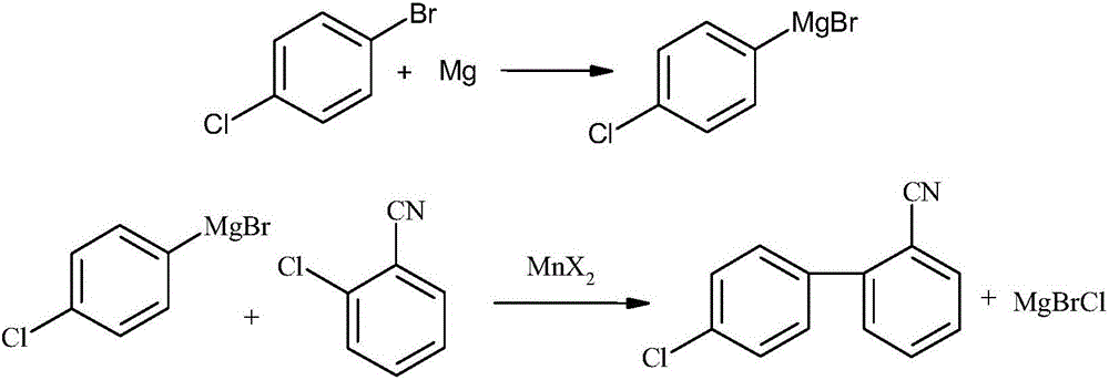 Mass production method for 4-chloro-2'-cyanobiphenyl