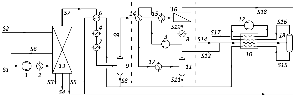 Hydrogen separation membrane embedded improved cryogenic liquefaction system for star propane dehydrogenation