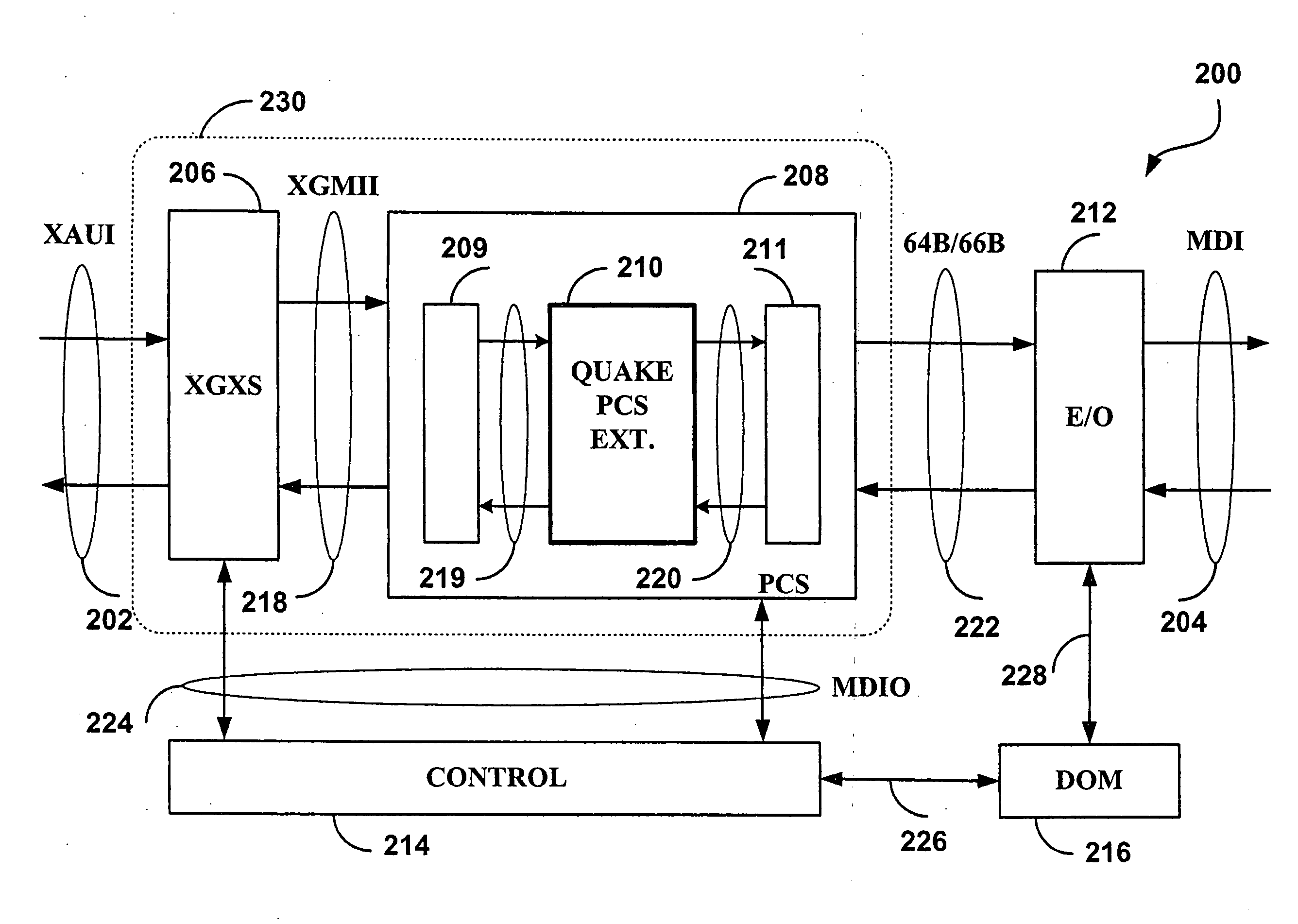 Ethernet Link Monitoring Channel