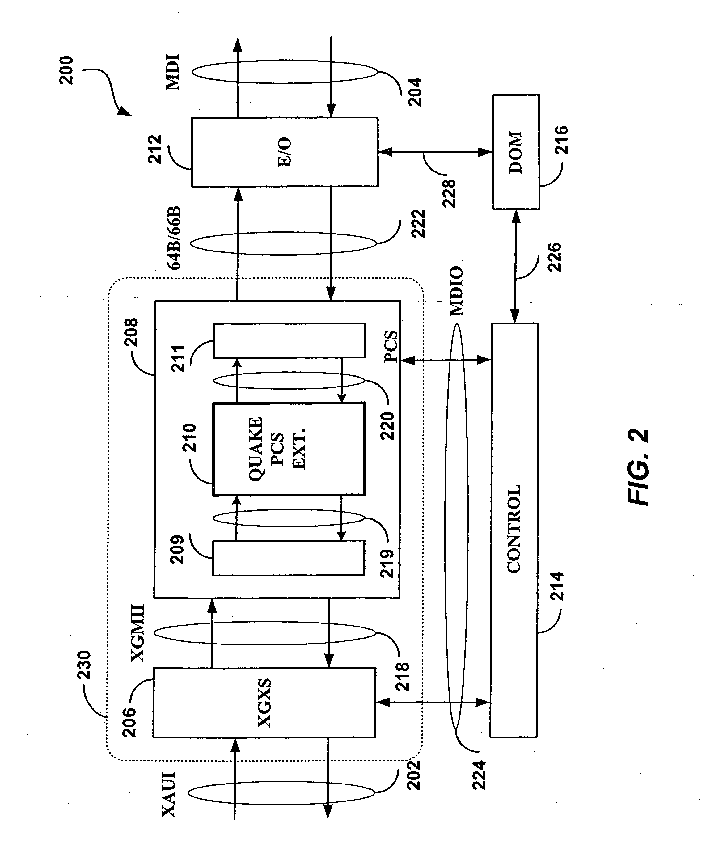 Ethernet Link Monitoring Channel