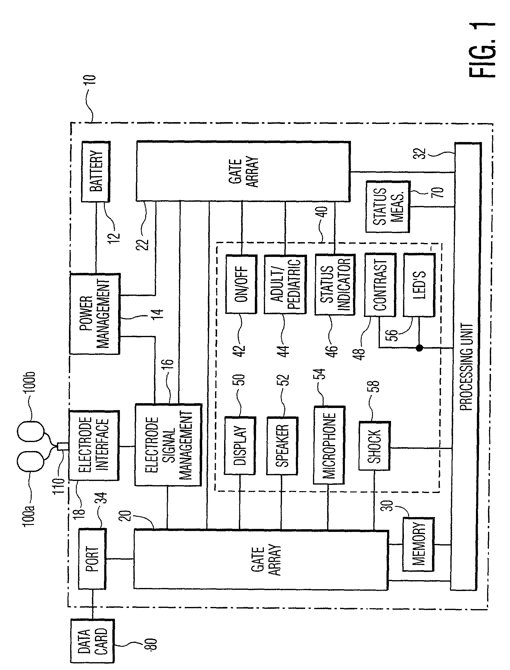 Method and apparatus for defibrillating patients of all ages