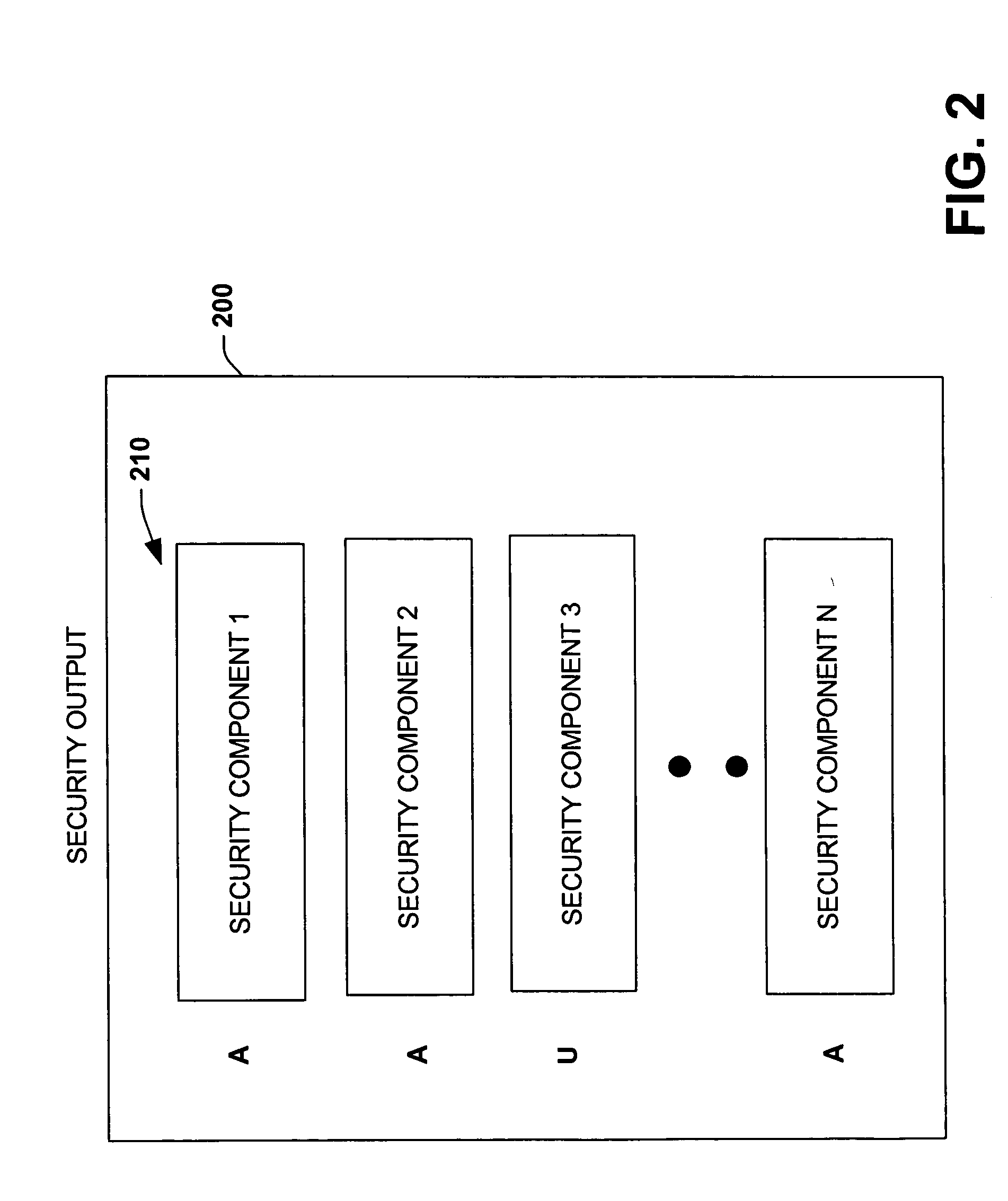 System and methods for processing partial trust applications