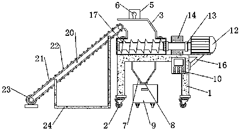 Plastic crusher