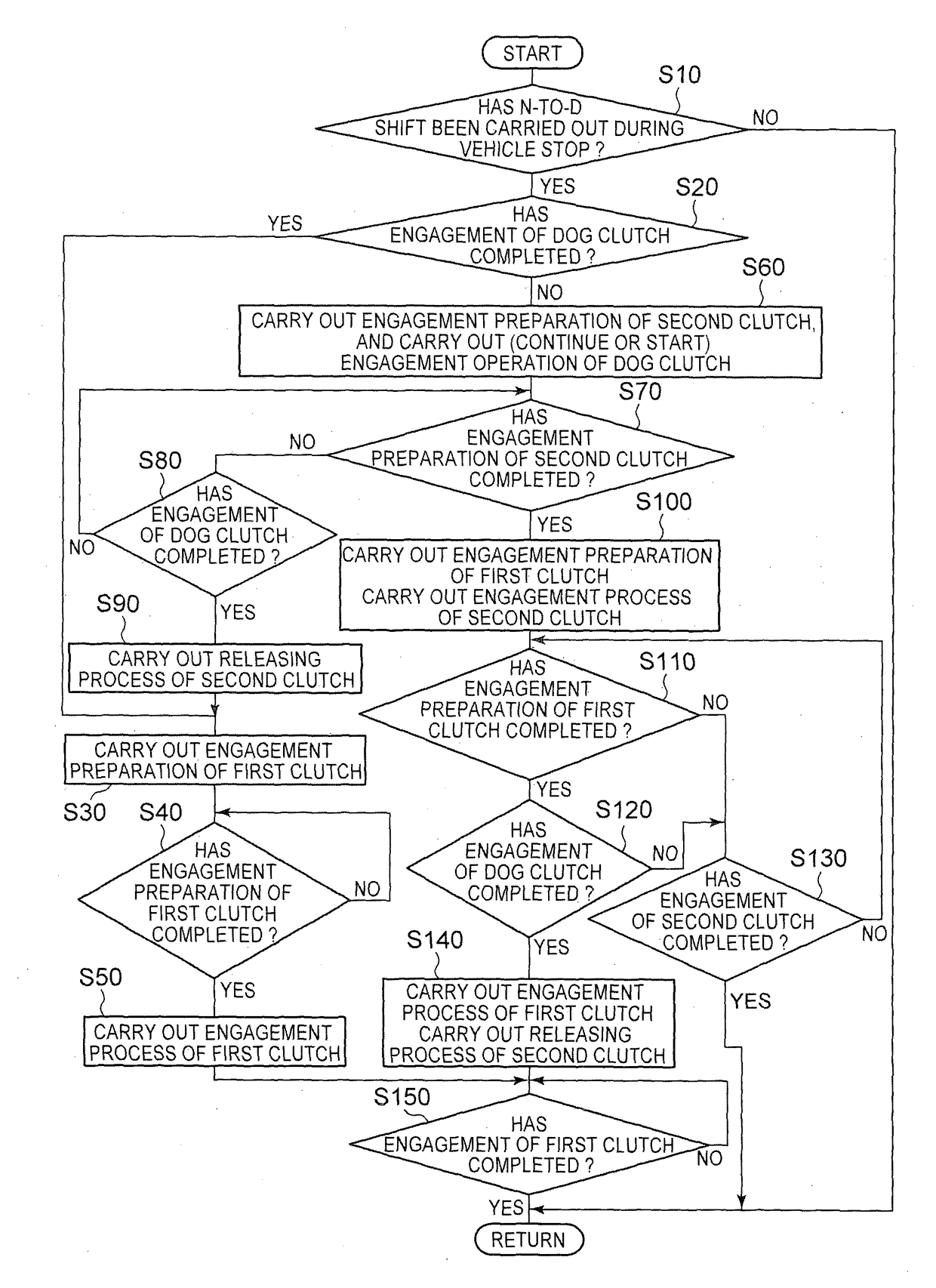 Control apparatus for power transmission system