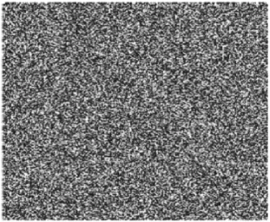 Method for generating random numbers and associated random number generator