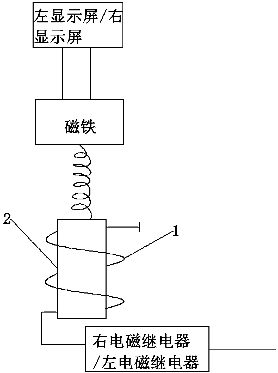 An automobile device and method for improving lane changing safety and promoting civilized driving