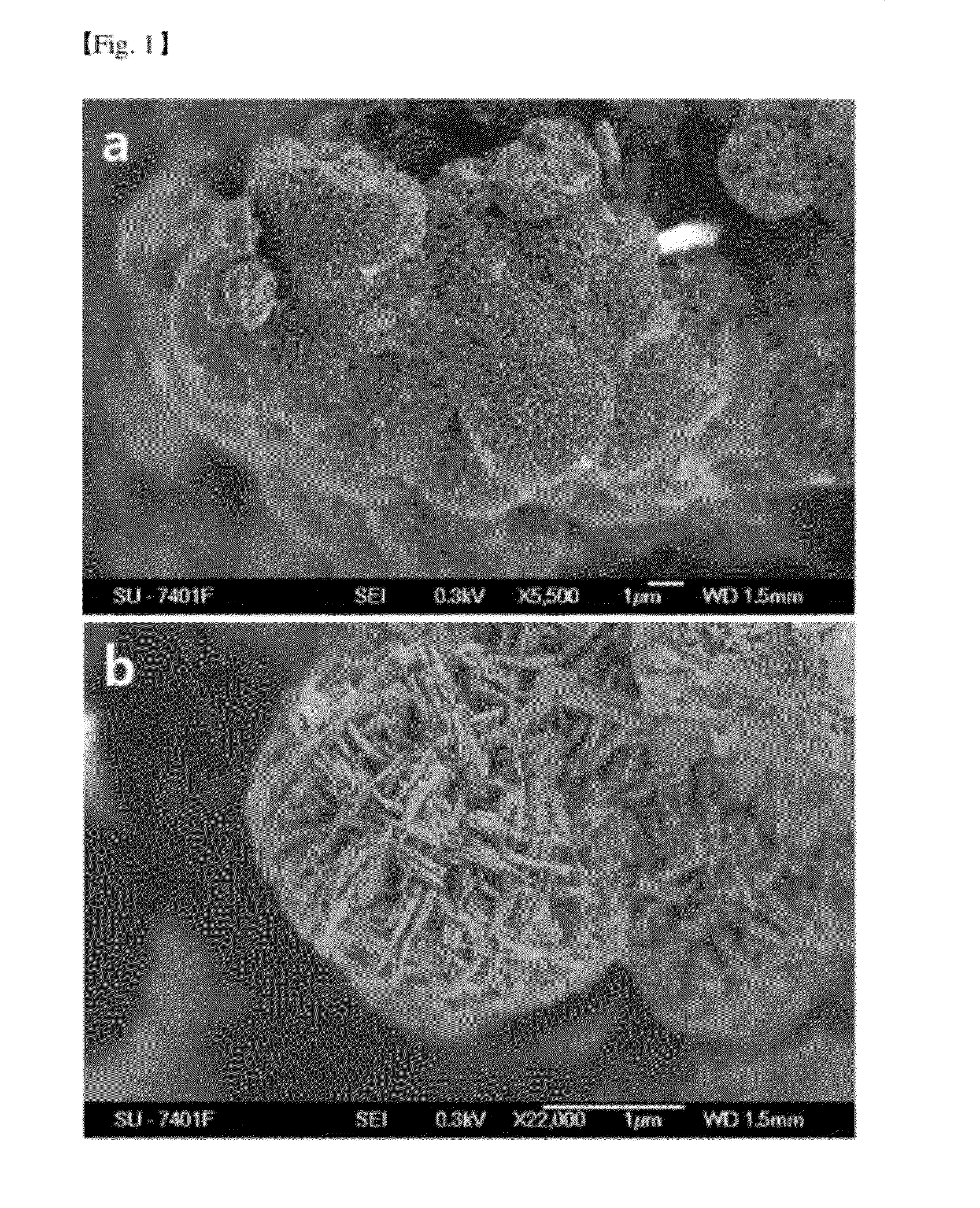 Regularly stacked multilamellar and randomly aligned unilamellar zeolite nanosheets, and their analogue materials whose framework thickness were corresponding to one unit cell size or less than 10 unit cell size