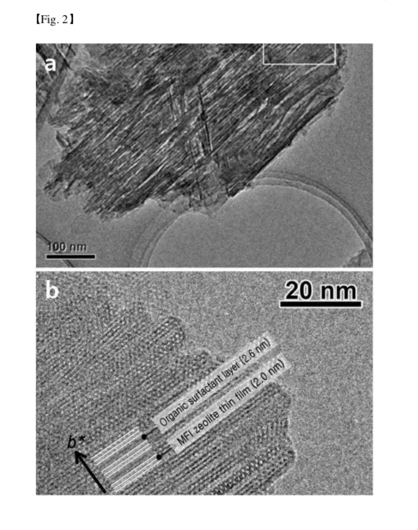 Regularly stacked multilamellar and randomly aligned unilamellar zeolite nanosheets, and their analogue materials whose framework thickness were corresponding to one unit cell size or less than 10 unit cell size