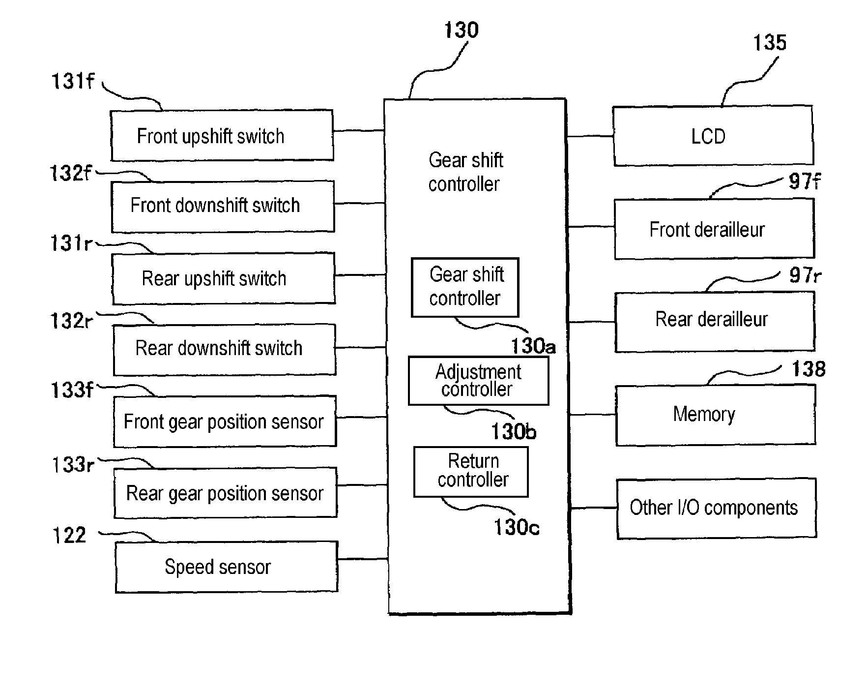 Apparatus for adjusting a position of a bicycle derailleur