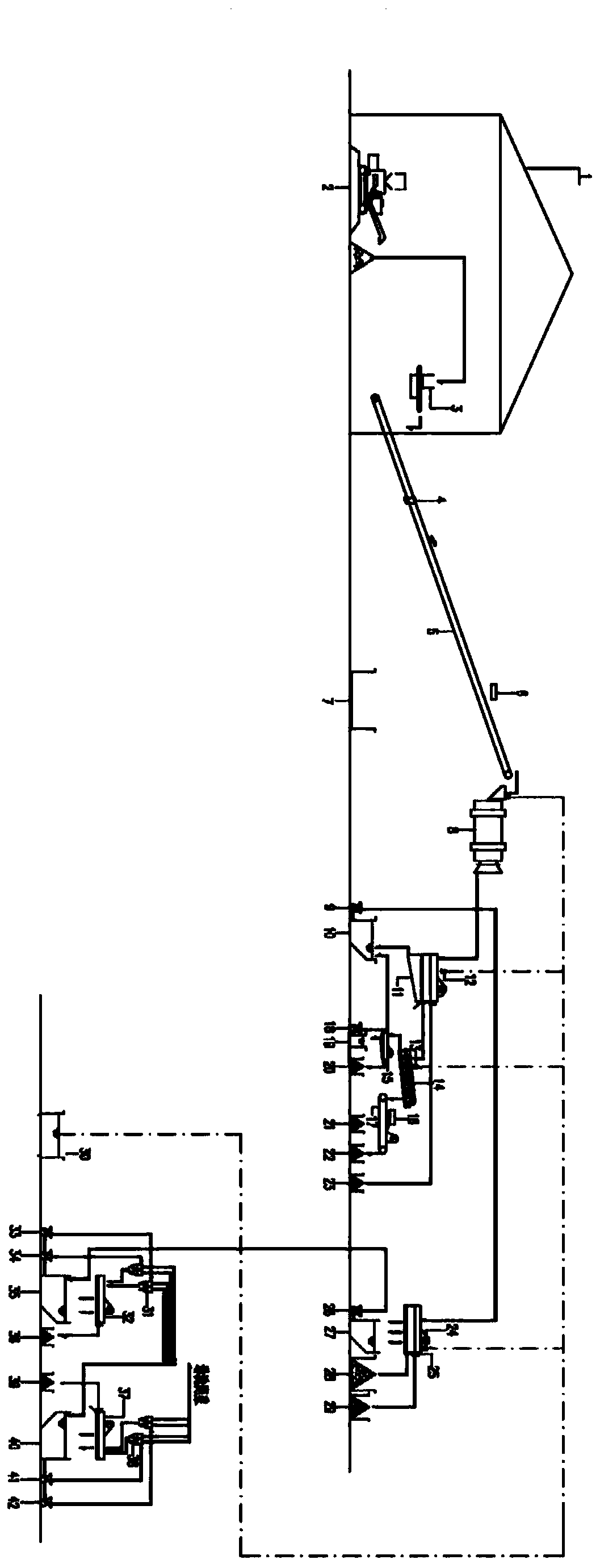 A material feeding slurry making and classification recovery system for soil leaching and repairing