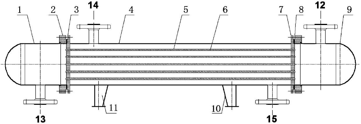 A non-condensable gas annular partition heat exchanger with variable length