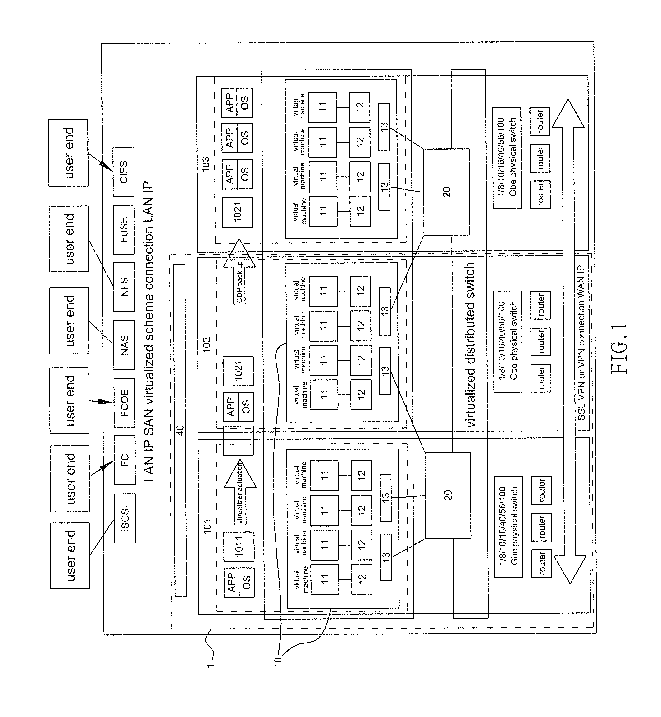 Operation method of distributed memory disk cluster storage system