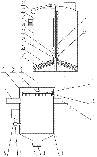 White oil production line