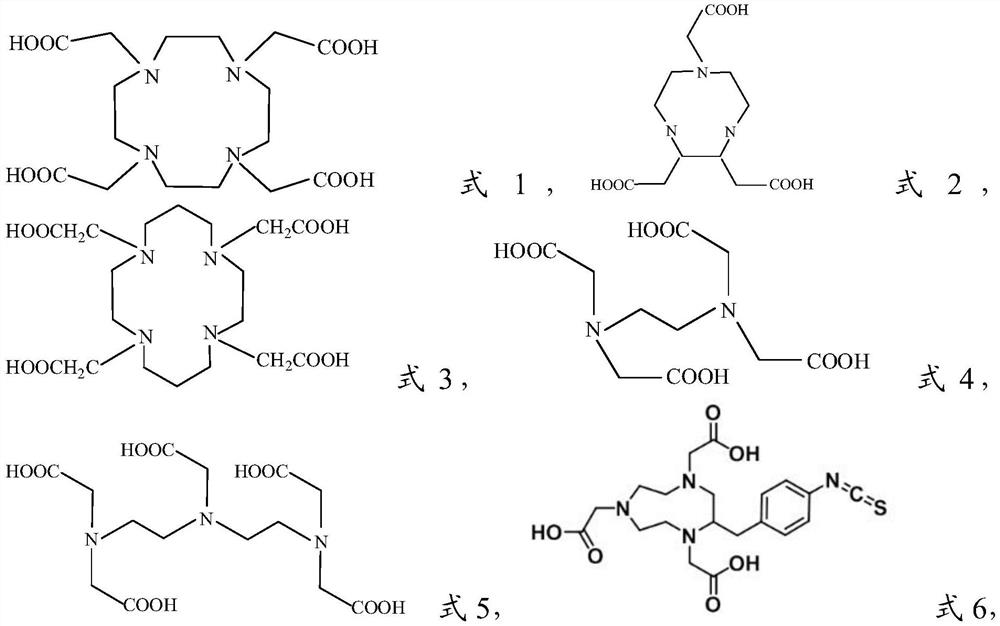 A specific targeting radionuclide marker and its preparation method and application