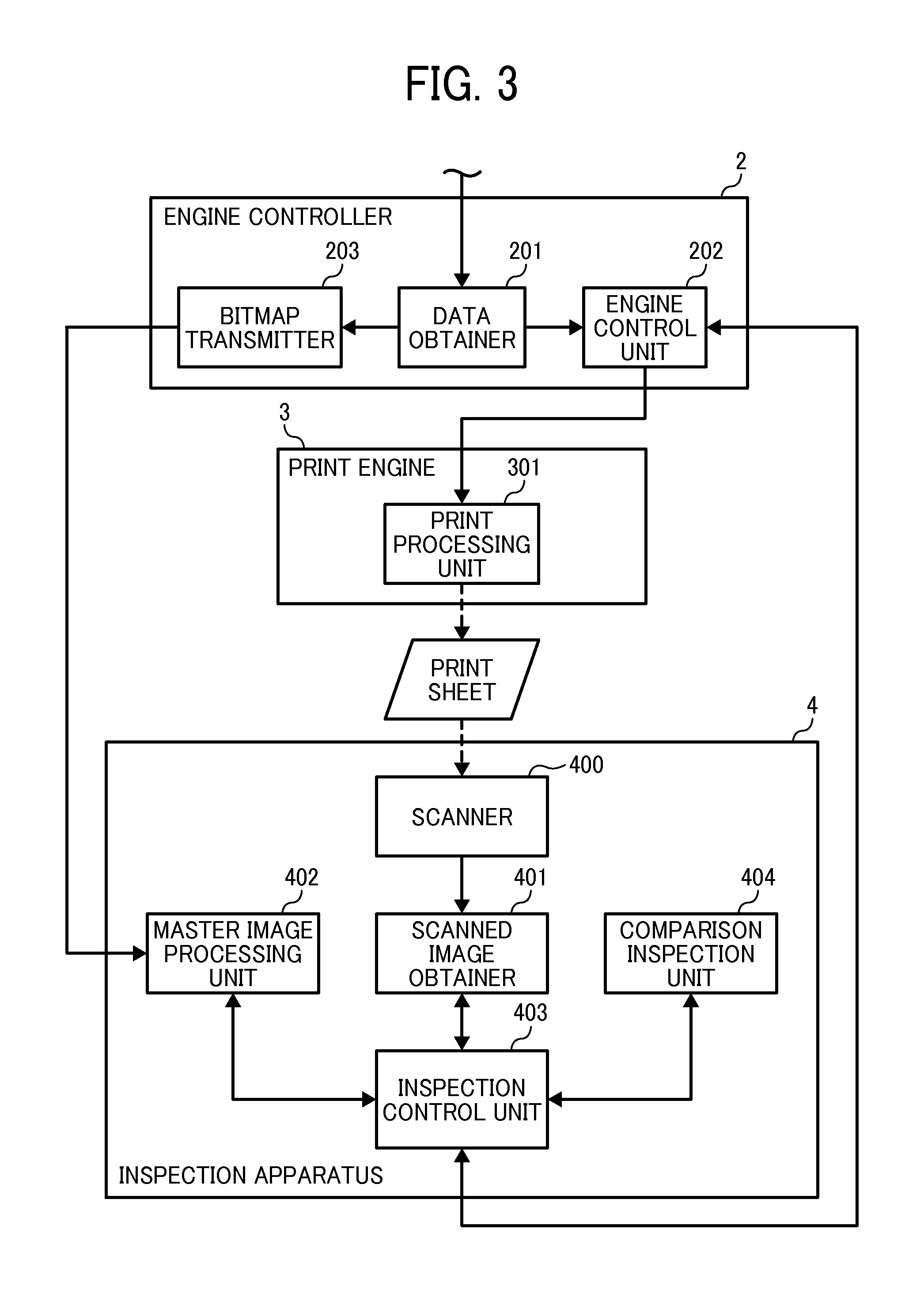 Image inspection result determination apparatus, image inspection system, method of determinating image inspection result, and storage medium