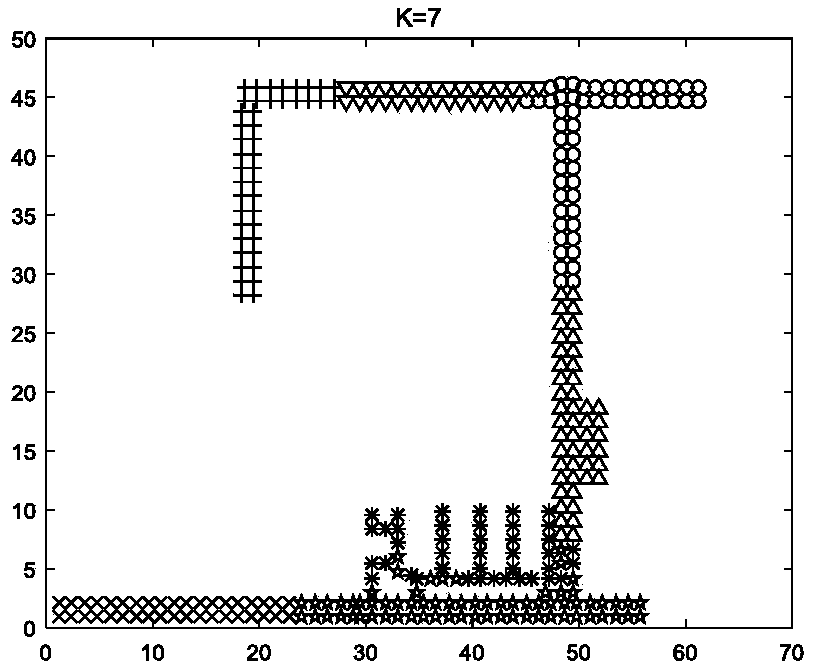 LTE distributed system antenna fault detection method